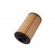 Filtr oleju benzyna RR L322 4,4 M62