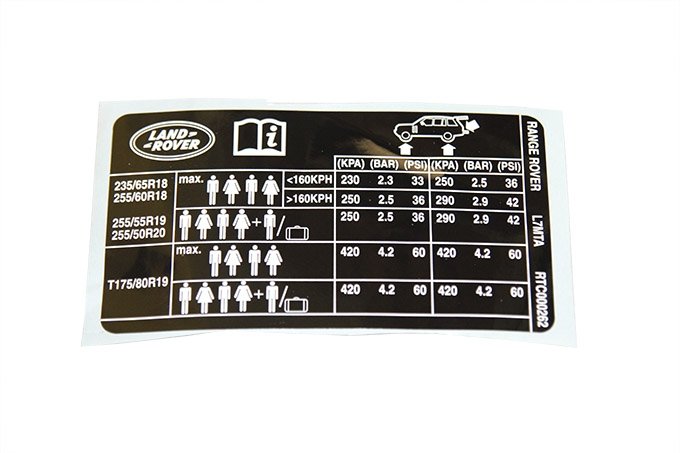 Naklejka informacyjna ciśnienia powietrza w oponach RR L322